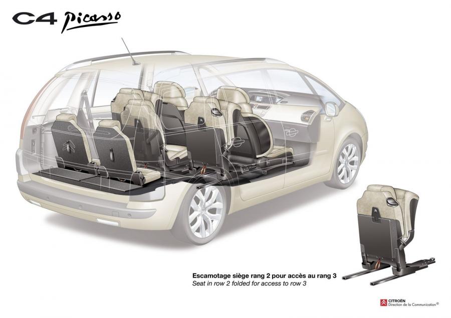  Citroen C4 Grand Picasso 2007 года  (фото 110 из 133)